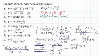 Область определения функции