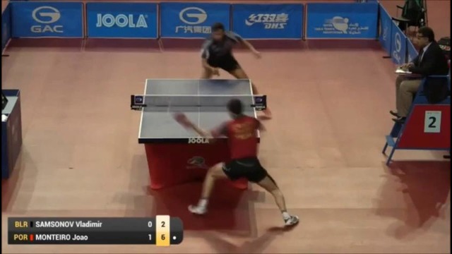 Qatar Open 2015 Highlights- SAMSONOV Vladimir vs MONTEIRO Joao (1-4)