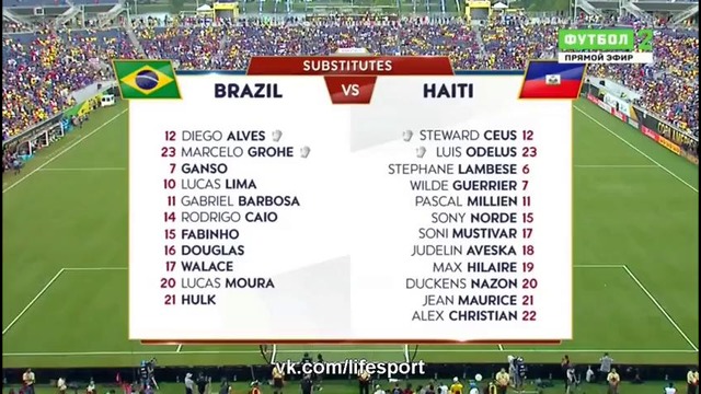 Бразилия – Гаити | Кубок Америки. Группа В. | круг 2