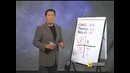 Robert Kiyosaki: 3 Types of Income