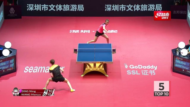 DHS ITTF Top 10 – 2018 China Open