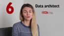 Топ 10 IT профессий в США Кому платят больше в США Программист в США