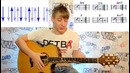 Урок Гитары – 26