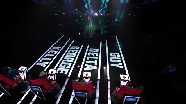 Blind Auditions of every WINNER of The Voice 2020 – SPECIAL