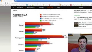 Benchmarks: Snapdragon 800 vs Nvidia Tegra 4