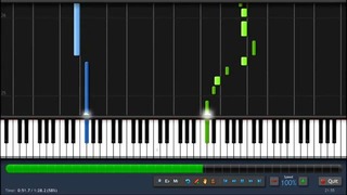 Maroon 5 – Payphone (100%) Synthesia