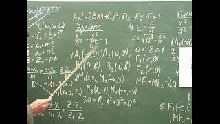 Высшая Математика часть 1 (лекция 8)