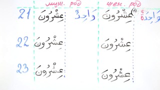 Грамматика Арабского языка §36 Количественные числительные (Часть 3)