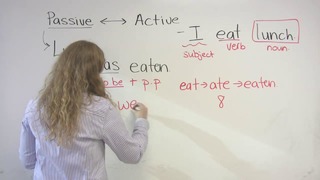 English Grammar – Easy Introduction to Passive
