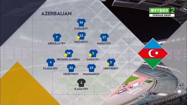 (HD) Азербайджан – Мальта | Лига наций УЕФА 2018 | 4-й тур