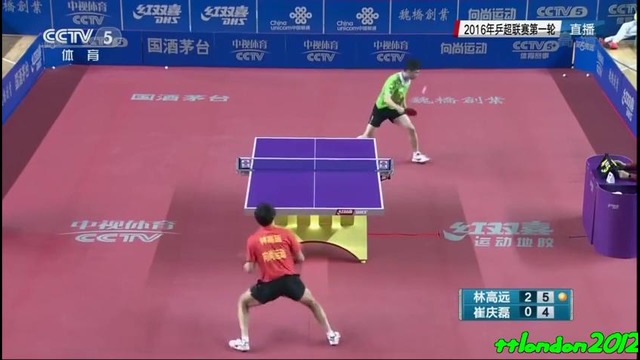 Lin Gaoyuan vs Cui Qinglei (China Super League 2016)