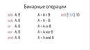 Hackerdom-10-07 Арифметические и логические операции