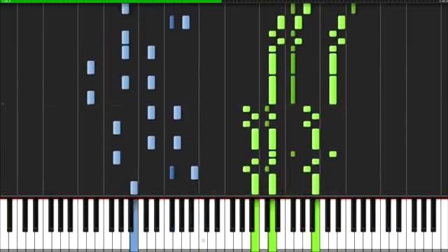 Wake Me Up – Avicii (100%) Synthesia