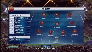 Рома 1:1 Барселона (UEFA)