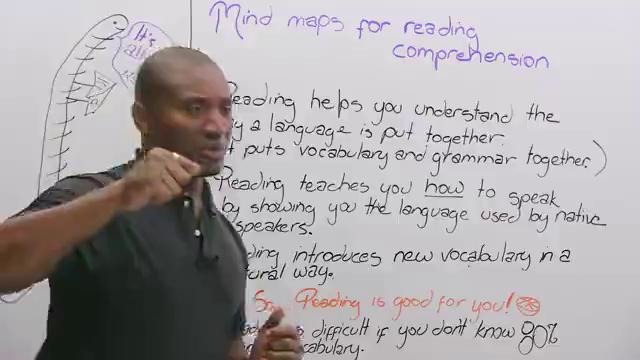 Mind Maps to understand comprehension