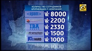 IT-индустрия Беларуси в цифрах