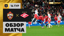 ЦСКА – Спартак | Российская Премьер-лига 2024/25 | 14-й тур | Обзор матча