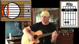 It’s Now Or Never – Elvis – Acoustic Guitar Lesson (easy-ish)