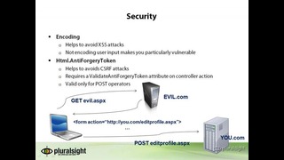ASP.NET MVC 3 3.09 – A Brief Word About Security