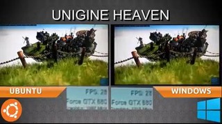 Ubuntu 13.04 VS Windows 8 Unigine Heaven Benchmark