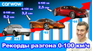 Автомобили с самым БЫСТРЫМ разгоном 0-100 км/ч