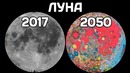 Что произойдет до 2050 года