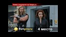 «Индустрия кино» от 28 декабря 2012 года