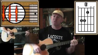 Oh, Pretty Woman – Roy Orbison – Acoustic Guitar Lesson (easy-ish)