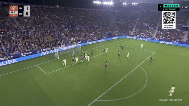 Леванте — Барселона | Обзор матча | 2 тур | Футбол | Чемпионат Испании | Ла лига