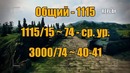 Crash Test №5 Maus – от Mblshko [World of Tanks