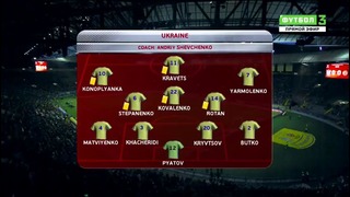 Украина – Турция | Чемпионат Мира 2018 | Отборочный турнир | Обзор матча