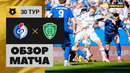 Факел – Ахмат | Российская Премьер-лига 2023/24 | 30-й тур | Обзор матча