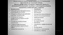 3 курс. Методика профессионального обучения. Профессиональная деятельность педагога