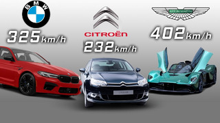 Какой самый быстрый и мощный автомобиль у каждого бренда? Часть 1: A-D