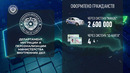 Цифровизация в органах внутренних дел