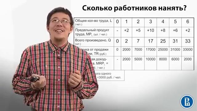 Экономика для неэкономистов 5.4