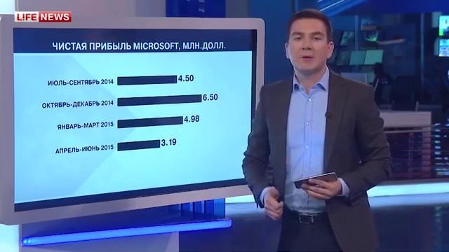 Зачем Microsoft бесплатно обновляет желающих до Windows 10