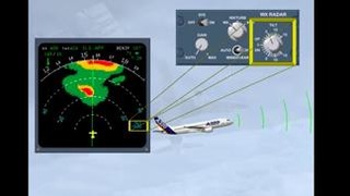 Navigation Weather Radar Prsentation (CBT A320)