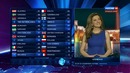 Евровидение-2014. Финал / Eurovision-2014. Final. Часть 3. Голосование
