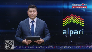 Обзор мировых рынков от эксперта компании Alpari 08.11.2021