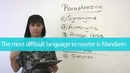 English Writing – Paraphrasing