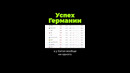 Почему Германия успешна? #shorts