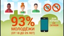 Как Ваш телефон меняет Вас