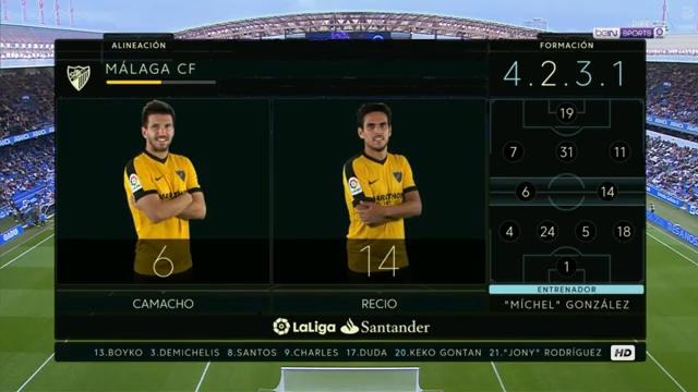 Депортиво – Малага | Чемпионат Испании 2016/17 | 32-й тур | Обзор матча