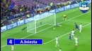 Top 10 goal hafta | uefa champions league