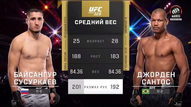 UFC 328: Байсангур Сусуркаев — Джорден Сантос (ПОЛНЫЙ БОЙ)
