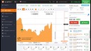 Iq option очень простая стратегия