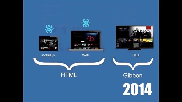 React.js Conf 2015 – Beyond the DOM – How Netflix enhance television experience