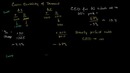 Econ #21. Cross Elasticity of Demand