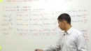 LESSON – 32 O’tgan zamon davom fe’li (Past Continuous)